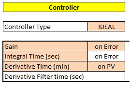 PID Loop Simulator Controller